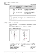 Preview for 37 page of Huawei NetCol5000-A021 User Manual