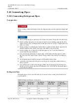 Preview for 67 page of Huawei NetCol5000-A021 User Manual