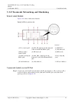 Preview for 87 page of Huawei NetCol5000-A021 User Manual