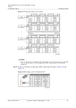 Preview for 90 page of Huawei NetCol5000-A021 User Manual