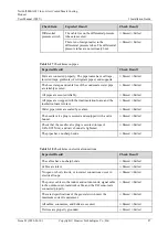 Preview for 95 page of Huawei NetCol5000-A021 User Manual