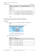 Preview for 103 page of Huawei NetCol5000-A021 User Manual