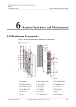 Preview for 152 page of Huawei NetCol5000-A021 User Manual