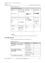 Preview for 154 page of Huawei NetCol5000-A021 User Manual