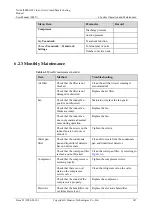 Preview for 155 page of Huawei NetCol5000-A021 User Manual