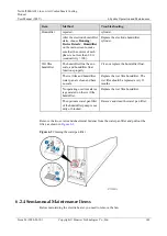 Preview for 156 page of Huawei NetCol5000-A021 User Manual