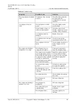 Preview for 189 page of Huawei NetCol5000-A021 User Manual