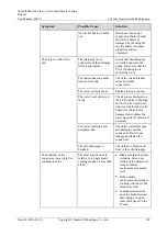 Preview for 191 page of Huawei NetCol5000-A021 User Manual