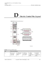 Preview for 231 page of Huawei NetCol5000-A021 User Manual