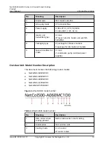 Preview for 23 page of Huawei NetCol5000-A050 User Manual