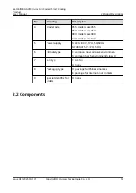 Preview for 24 page of Huawei NetCol5000-A050 User Manual