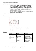 Preview for 32 page of Huawei NetCol5000-A050 User Manual