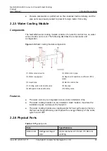 Preview for 35 page of Huawei NetCol5000-A050 User Manual