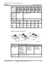 Preview for 39 page of Huawei NetCol5000-A050 User Manual