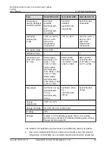 Preview for 40 page of Huawei NetCol5000-A050 User Manual