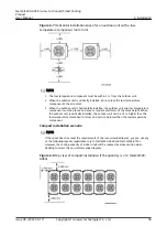 Preview for 49 page of Huawei NetCol5000-A050 User Manual