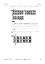 Preview for 50 page of Huawei NetCol5000-A050 User Manual