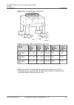 Preview for 52 page of Huawei NetCol5000-A050 User Manual