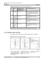 Preview for 65 page of Huawei NetCol5000-A050 User Manual