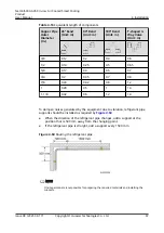 Preview for 97 page of Huawei NetCol5000-A050 User Manual