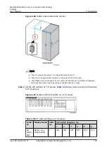 Preview for 119 page of Huawei NetCol5000-A050 User Manual