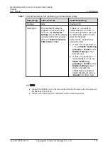 Preview for 123 page of Huawei NetCol5000-A050 User Manual