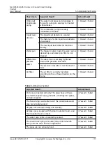 Preview for 127 page of Huawei NetCol5000-A050 User Manual