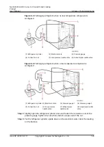 Preview for 135 page of Huawei NetCol5000-A050 User Manual