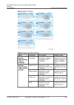 Preview for 139 page of Huawei NetCol5000-A050 User Manual