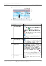 Preview for 148 page of Huawei NetCol5000-A050 User Manual