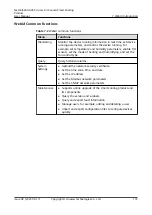 Preview for 182 page of Huawei NetCol5000-A050 User Manual