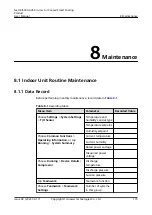 Preview for 183 page of Huawei NetCol5000-A050 User Manual