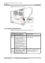 Preview for 186 page of Huawei NetCol5000-A050 User Manual