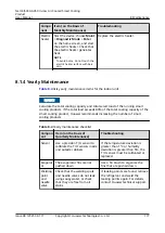 Preview for 187 page of Huawei NetCol5000-A050 User Manual