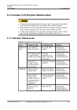 Preview for 188 page of Huawei NetCol5000-A050 User Manual