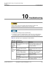 Preview for 253 page of Huawei NetCol5000-A050 User Manual