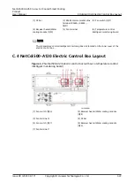 Preview for 332 page of Huawei NetCol5000-A050 User Manual