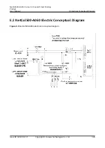 Preview for 355 page of Huawei NetCol5000-A050 User Manual