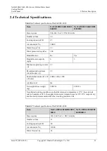 Preview for 31 page of Huawei NetCol5000-C User Manual