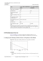 Preview for 32 page of Huawei NetCol5000-C User Manual