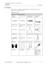 Preview for 35 page of Huawei NetCol5000-C User Manual