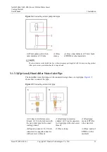 Preview for 39 page of Huawei NetCol5000-C User Manual