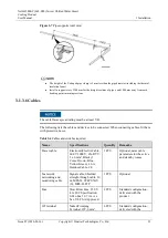 Preview for 41 page of Huawei NetCol5000-C User Manual