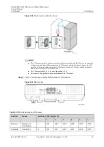 Preview for 68 page of Huawei NetCol5000-C User Manual