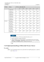 Preview for 69 page of Huawei NetCol5000-C User Manual