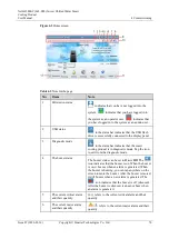 Preview for 78 page of Huawei NetCol5000-C User Manual