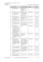 Preview for 115 page of Huawei NetCol5000-C User Manual