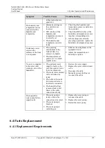 Preview for 163 page of Huawei NetCol5000-C User Manual