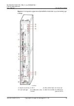 Preview for 26 page of Huawei NetCol5000-C030 Series User Manual