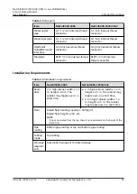 Preview for 33 page of Huawei NetCol5000-C030 Series User Manual